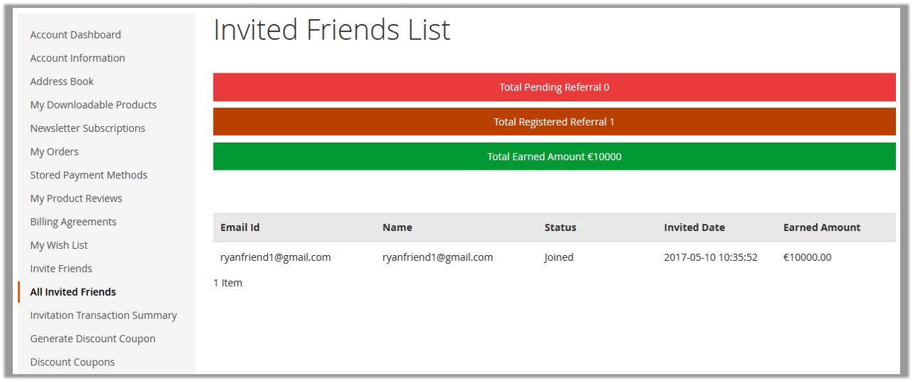 Invited Friends List