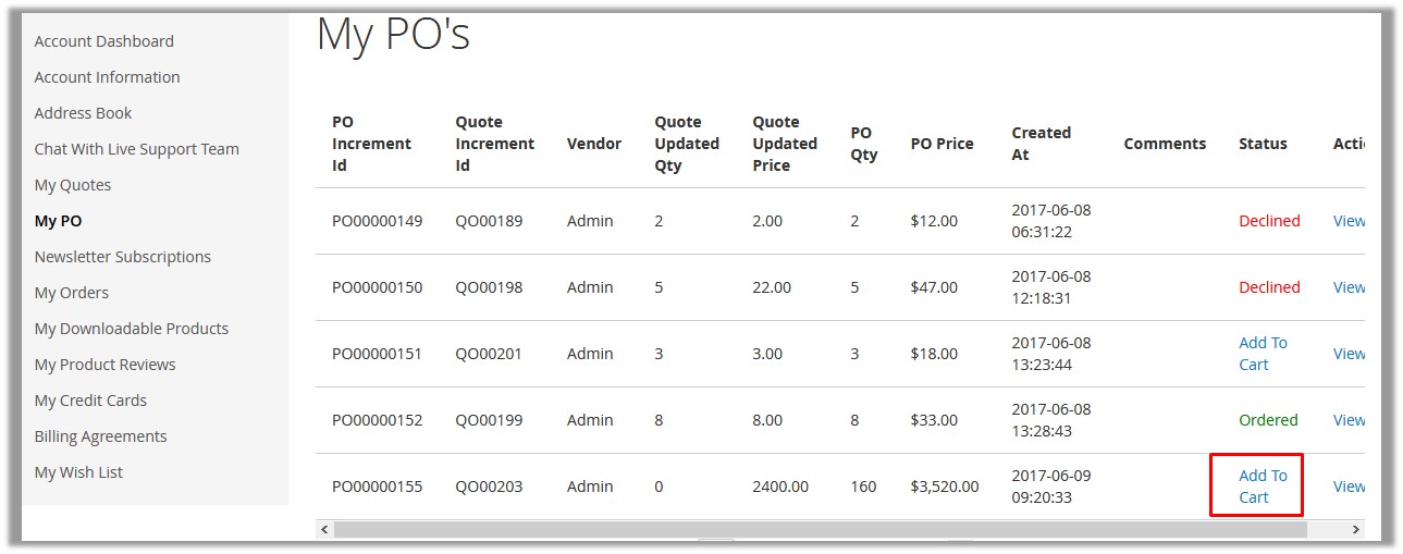 MyPOs_AddToCart