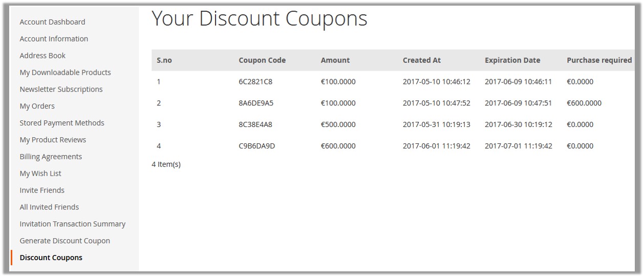 Your Discount Coupons