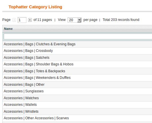 ViewTophatterCategoryListing
