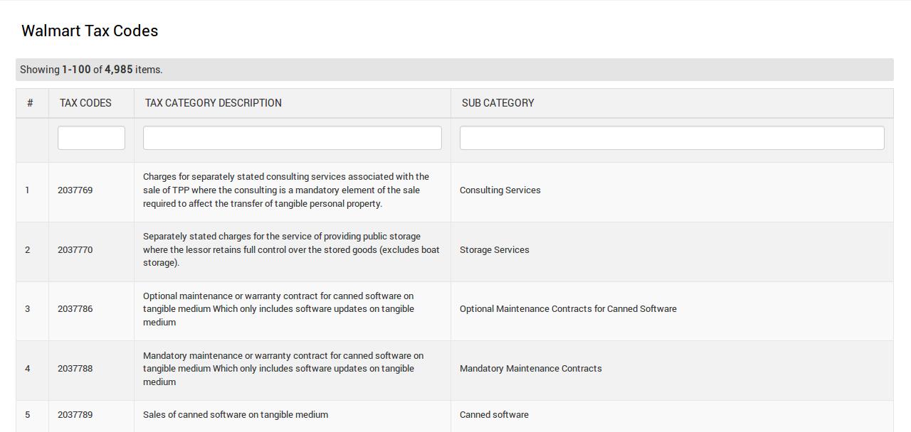 WalmartTaxCodes