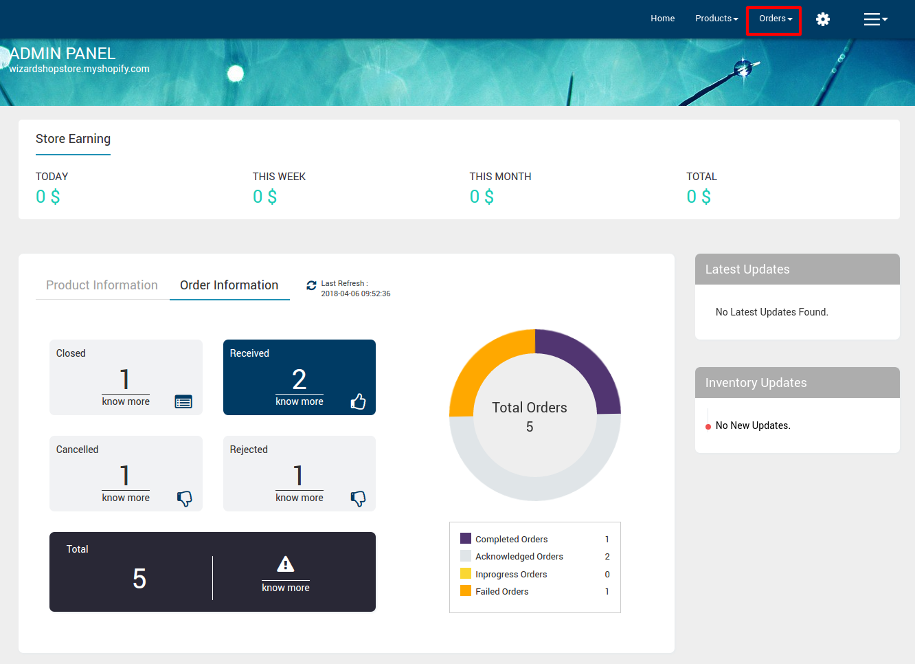 Best Buy canada Order Management
