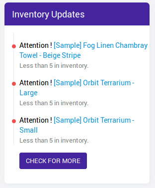 understanding dashboard functionality threshold