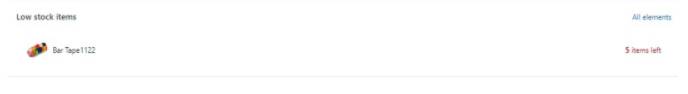 lowstock items