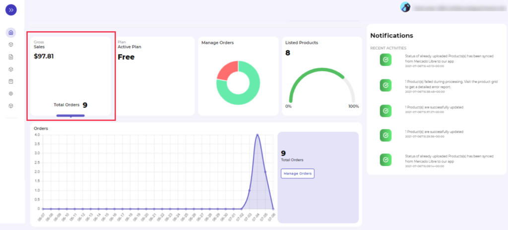 Mercado libre integration gross sales