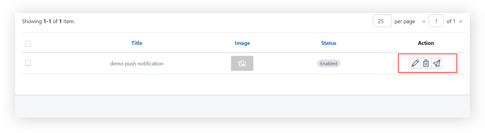 Push Notification edited deleted sent